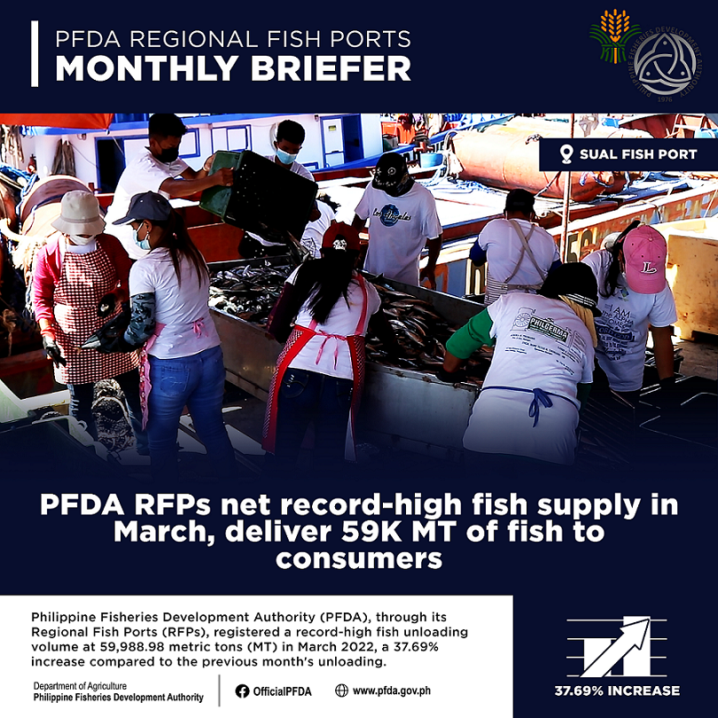 Monthly Briefer March 2022 resized