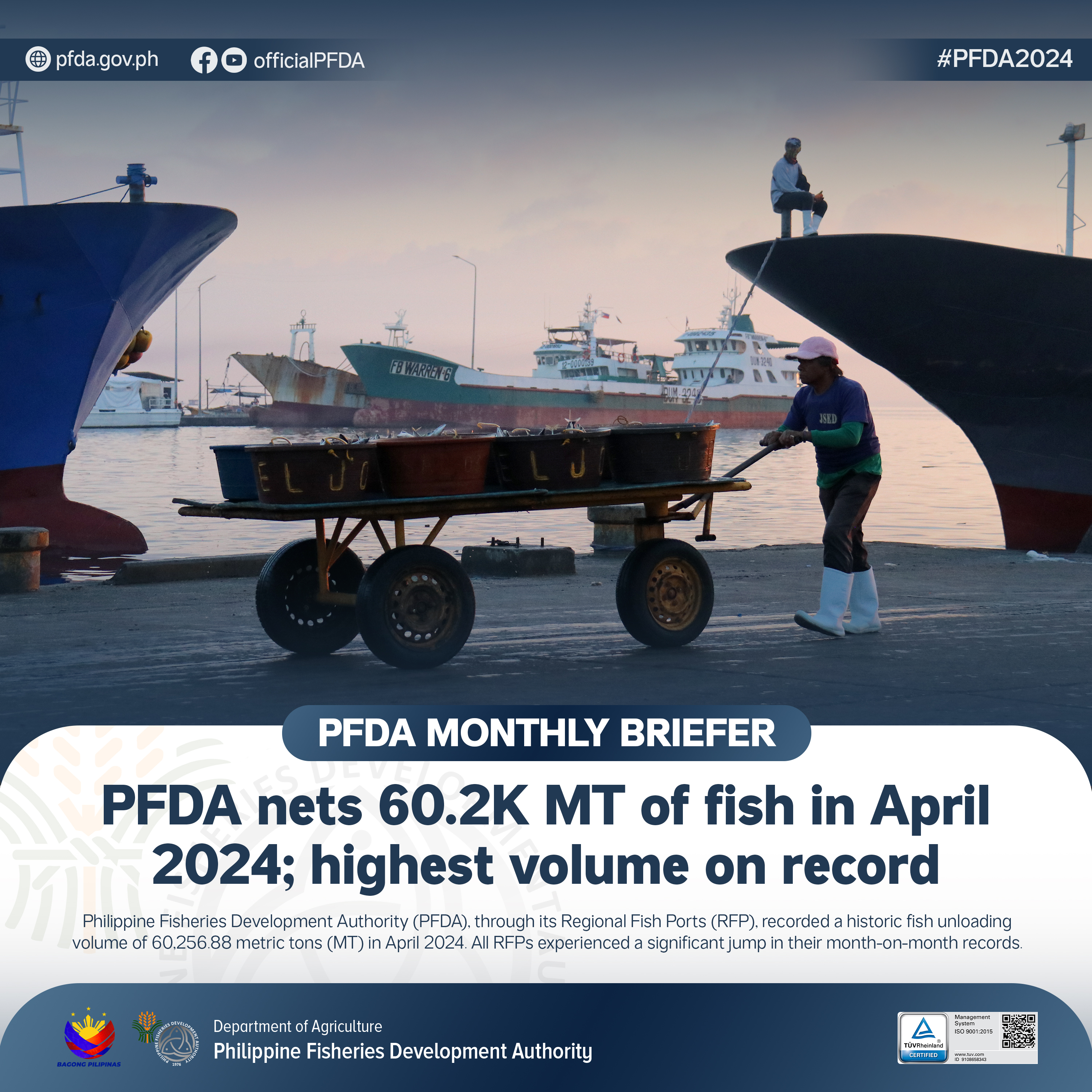 April PFDA 2024 Monthly Briefer v1