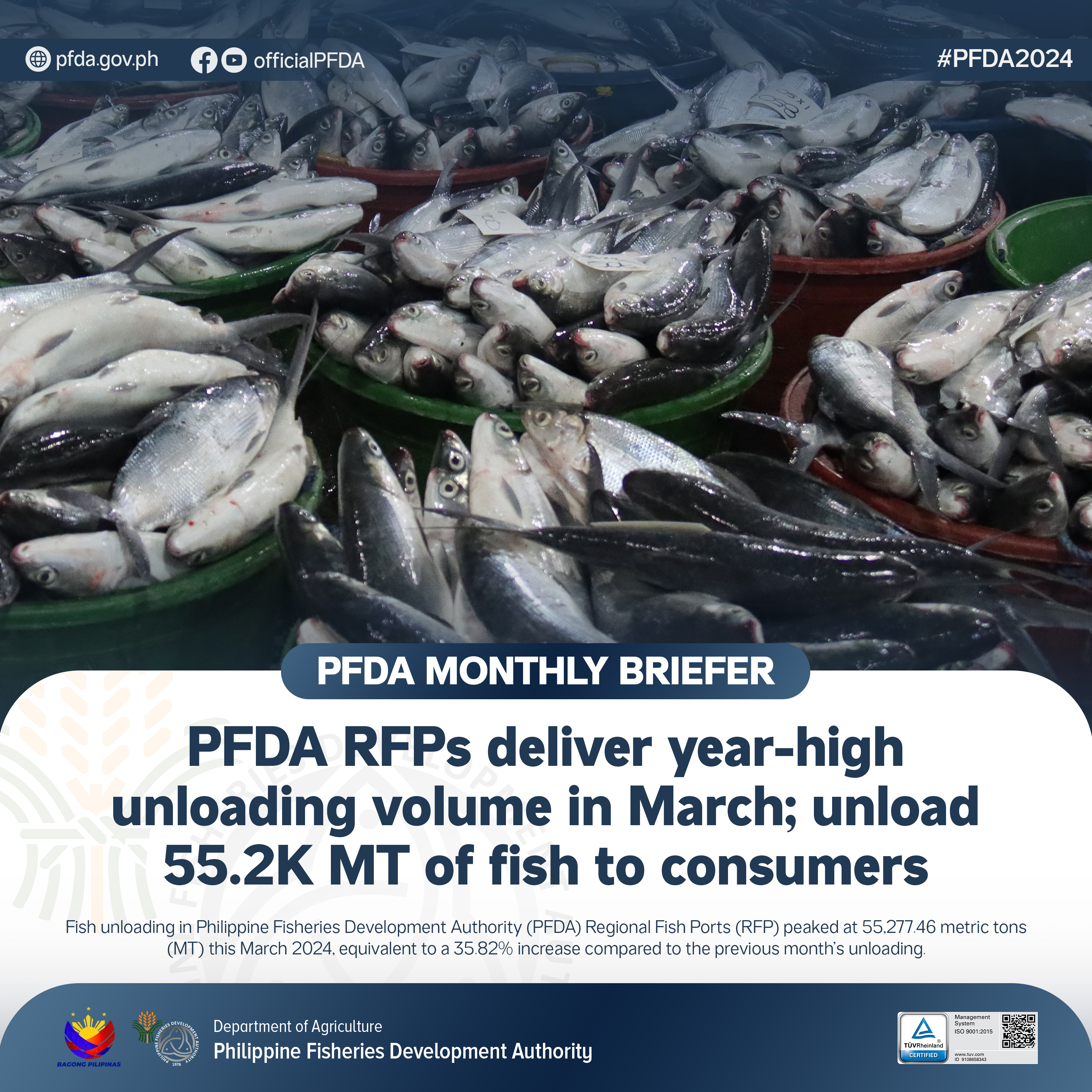 March PFDA 2024 Monthly Briefer